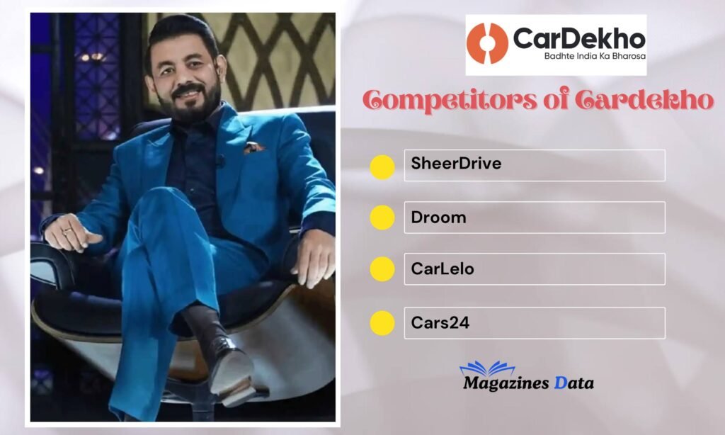 Competitors of Cardekho