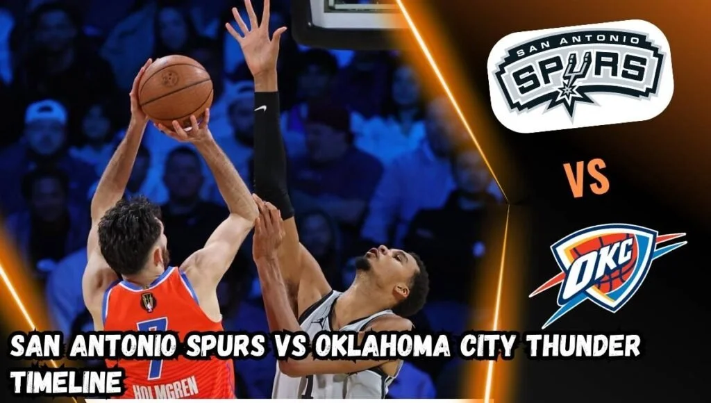 San Antonio Spurs vs Oklahoma City Thunder Timeline